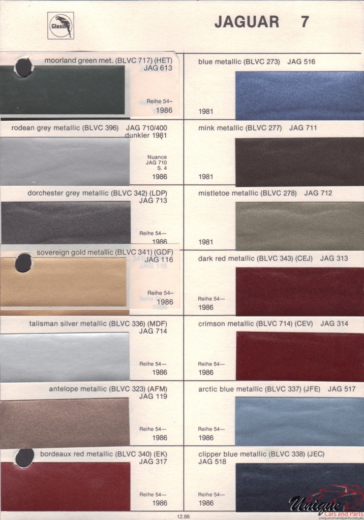 1985 Jaguar Paint Charts Glasurit 2